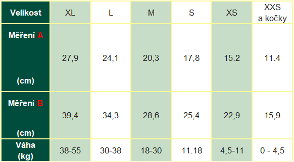 dlaha na zadní nohu - vel